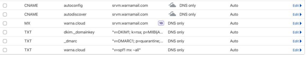 Cara Setup DNS Record Untuk WarnaMail